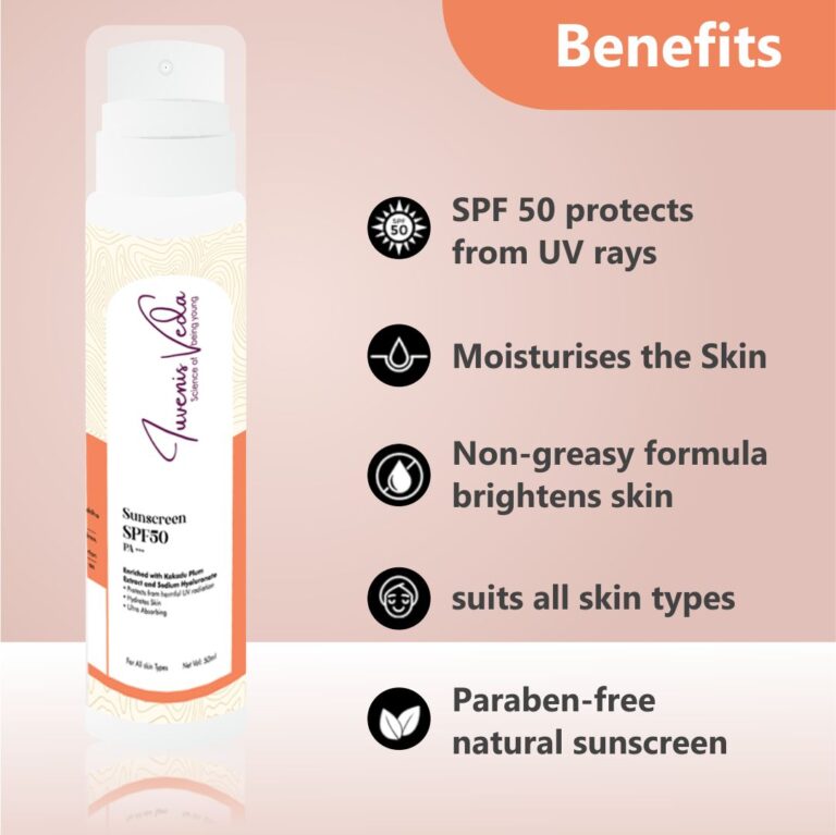 Sunscreen SPF 50 PA+++ (50G) | High Protection from UV Rays | For Men and Women | All Skin Types - Image 5